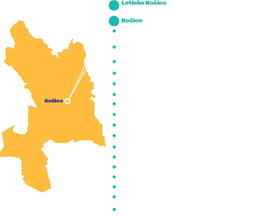 Mapa priorít pre KOŠICE
